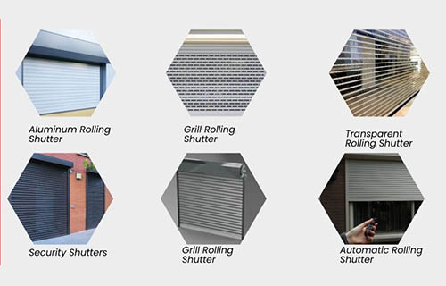 All Types of Rolling Shutter
